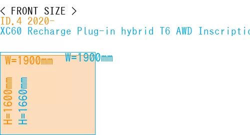 #ID.4 2020- + XC60 Recharge Plug-in hybrid T6 AWD Inscription 2022-